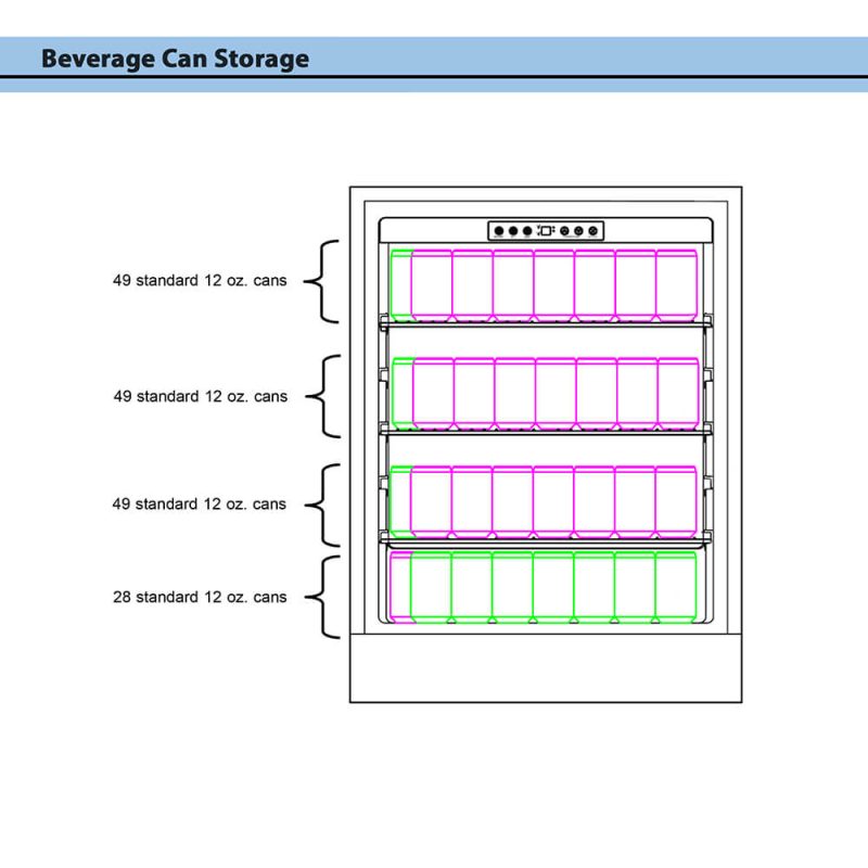 BOR 53024 SSW storage 1