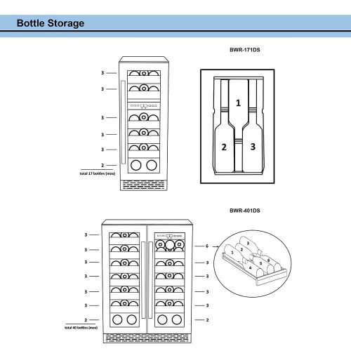 BWR 171DS BWR 401DS storage