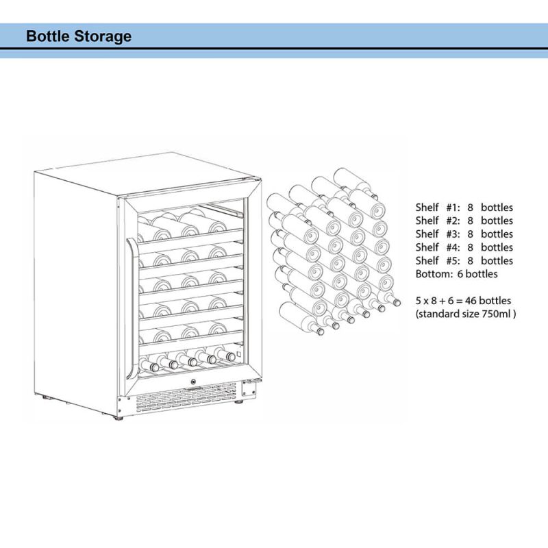 BWR 408SB storage 2