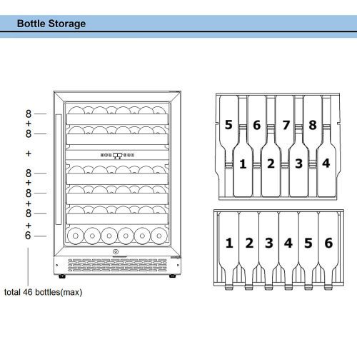 BWR 462DZ storage