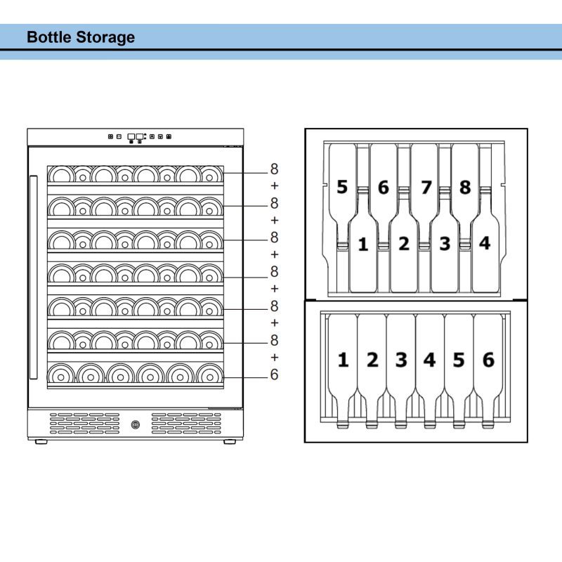 BWR 545XS storage