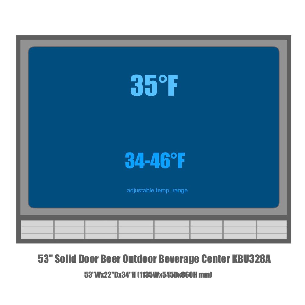 KBU328A Temperature range